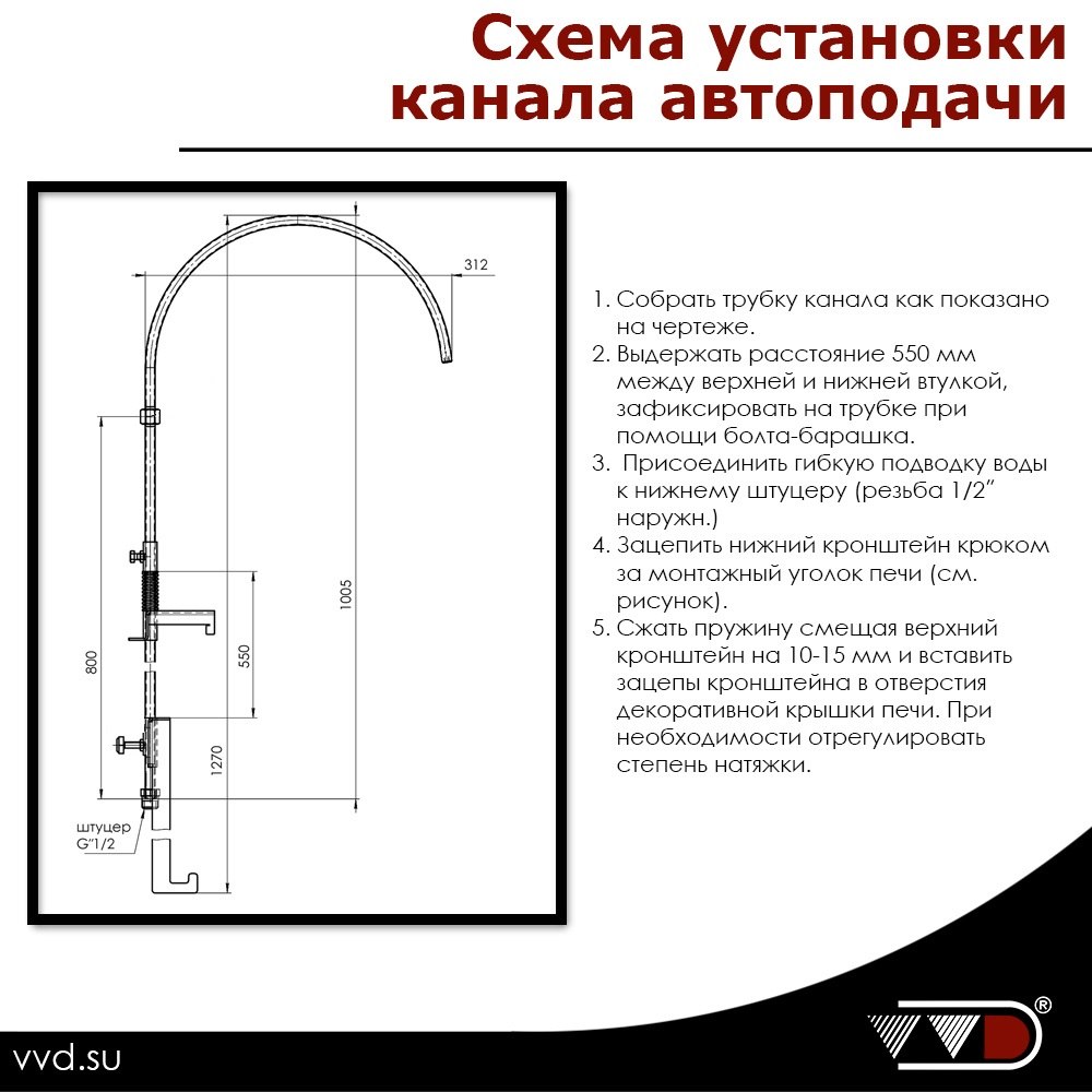 Канал Автоподачи ВВД — изображение 2